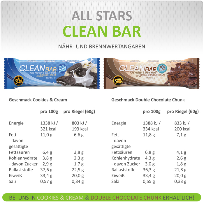 All Stars Clean Bar - Informationen wie Nähr- und Brennwerte