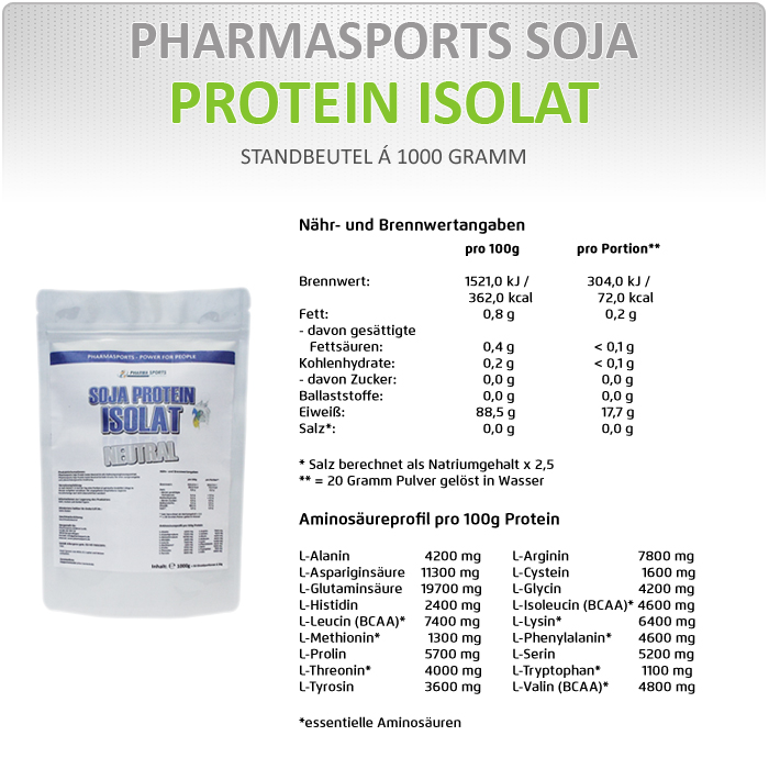 Inforrmationen zu Pharmasports Soja Protein Isolat Neutral