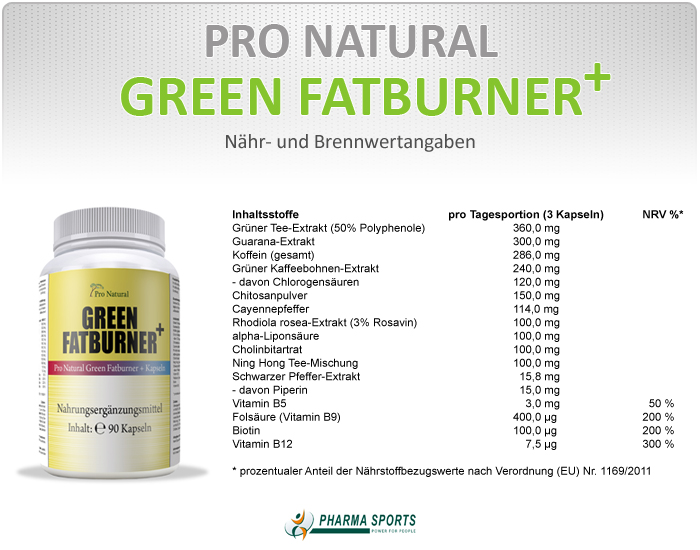 Nähr- und Brennwertangaben Pro Natural Green Fatburner+