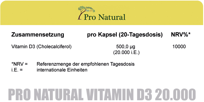 Pro Natural Vitamin D3 20000 Zusammensetzung