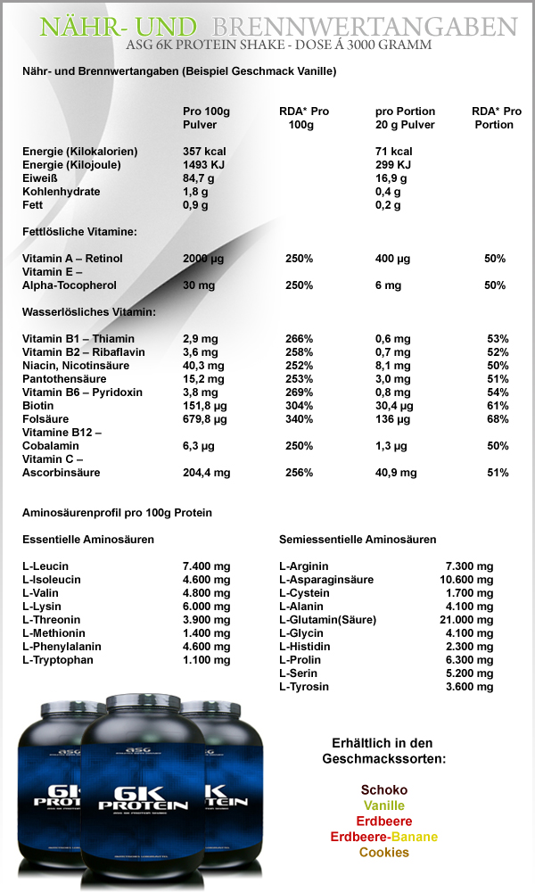 ASG 6K Protein - Nähr- und Brennwerte