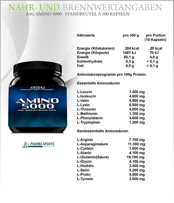 ASG Amino 5000 - Nähr- und Brennwerte