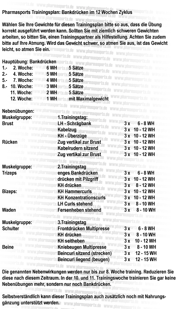 Bankdrücken im 12 Wochen Zyklus bei www.pharmasports.de