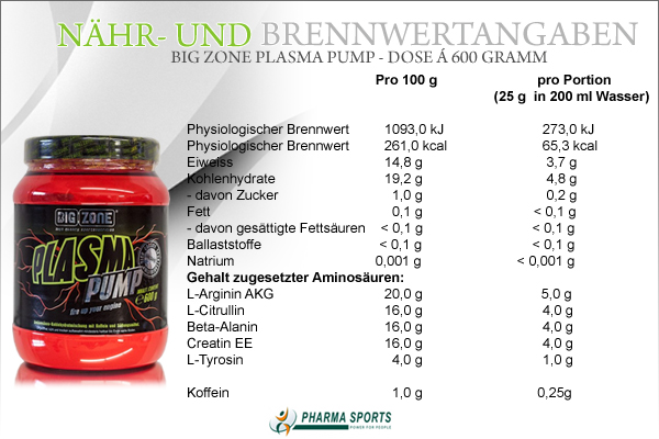 Big Zone Plasma Pump - Nähr- und Brennwertangaben