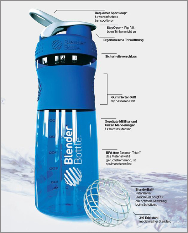 Blender Bottle Informationen bei Pharmasports