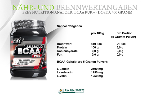Frey Nutrition Anabolic BCAA Pur + - Nähr- und Brennwerte
