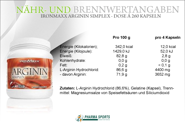 IronMaxx Arginin Simplex 1200 - Nähr- und Brennwerte