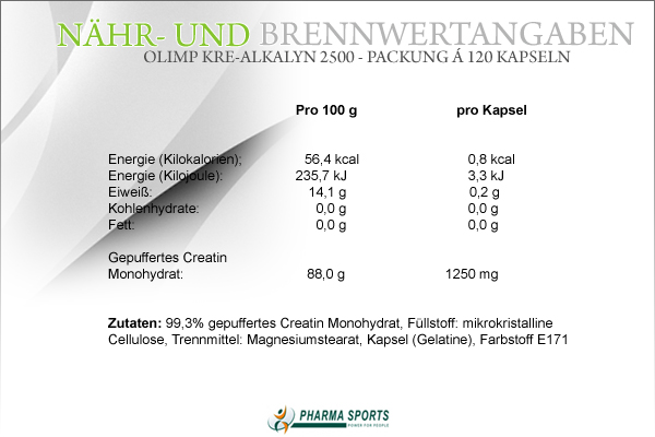 Olimp Kre-Alkalyn 2500 - Nähr- und Brennwerte bei Pharmasports