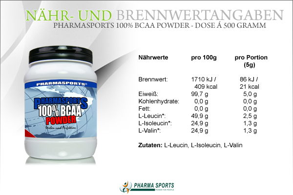 Nährwerte zu Pharmasports 100% BCAA Powder