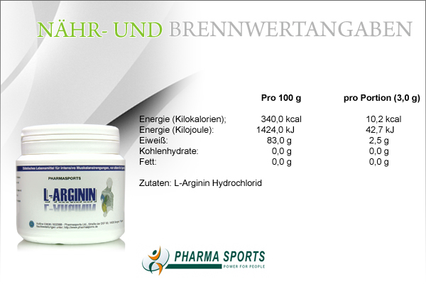 Nährwerte zu Pharmasports L-Arginin 250