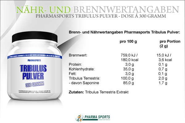Pharmasports Tribulus Pulver - Produktinformationen 