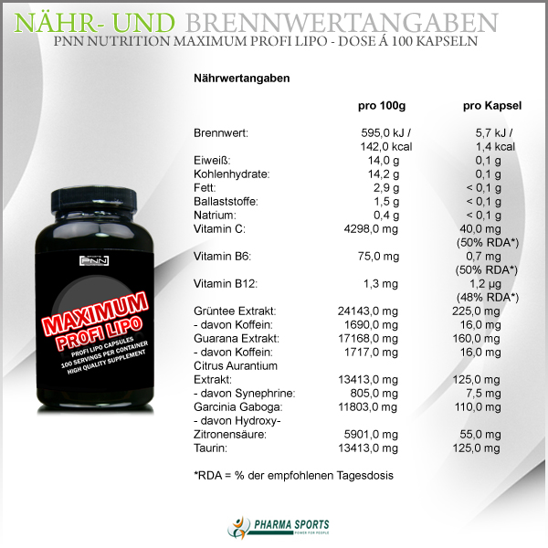 PNN Nutrition Maximum Profi Lipo - Informationen wie Nähr- und Brennwerte