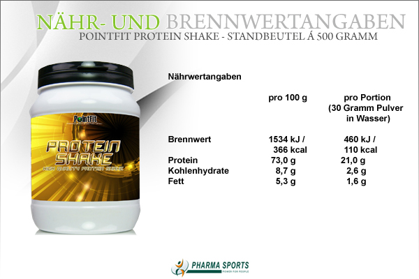 Pointfit Protein Shake - Nähr- und Brennwerte zum Produkt