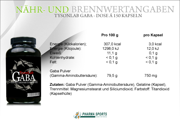 Nähr- und Brennwerte zum TysonLab Gaba