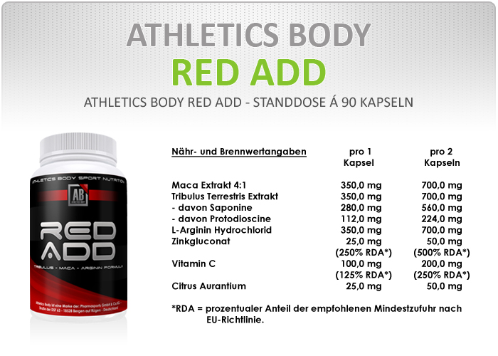 Athletics Body Red Add Zutaten und Inhaltsstoffe