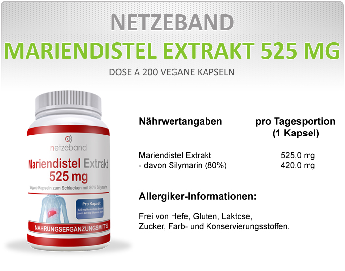 Informationen zu Netzeband Mariendistel Extrakt 525mg