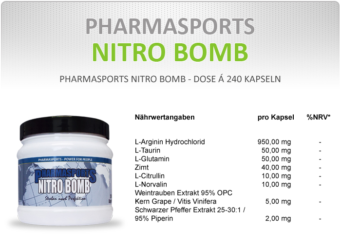 Pharmasports Nitro Bomb Pro - Nähr- und Brennwerte