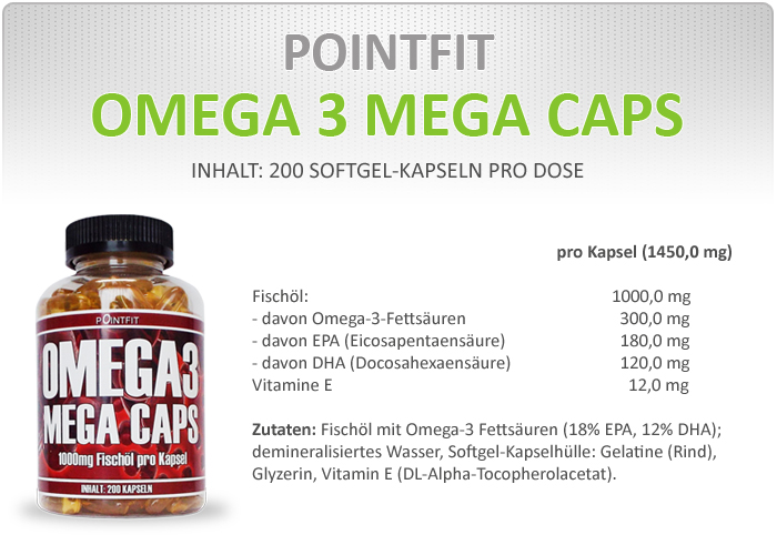 PointFit Omega-3 Mega Caps - Nähr- und Brennwerte
