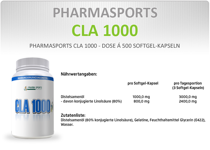 Pharmasports CLA 1000 - Nähr- und Brennwertangaben 
