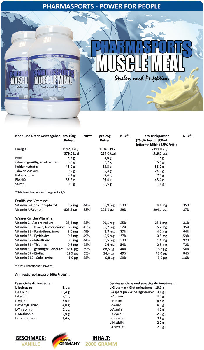 Nähr- und Brennwerte zu Pharmasports Muscle Meal