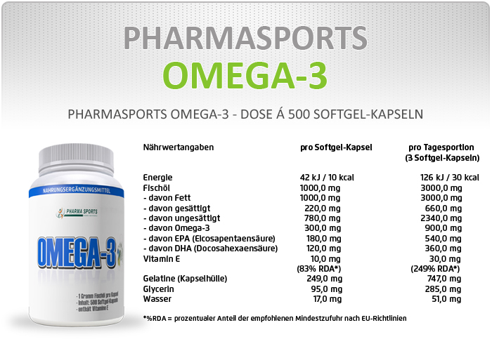Pharmasports Omega-3 Softgel-Kapseln 