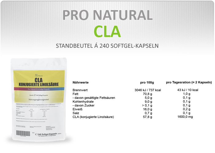 Informationen zu Pro Natural CLA