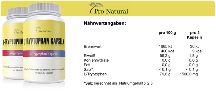Pro Natural L-Tryptophan Kapseln - Nähr- und Brennwertangaben
