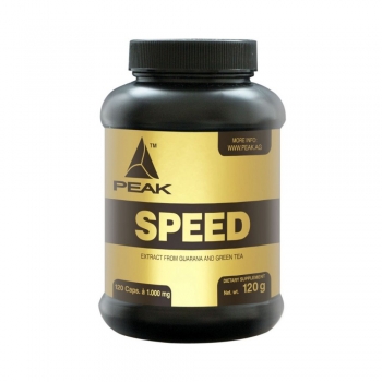 Peak Speed