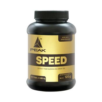 Peak Speed