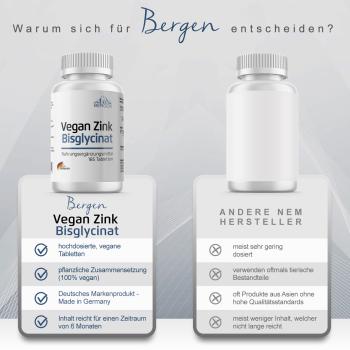 Bergen Zink Bisglycinat