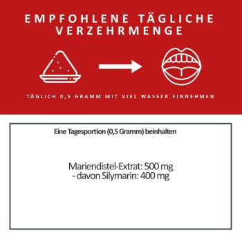 Netzeband Mariendistel Extrakt 250g