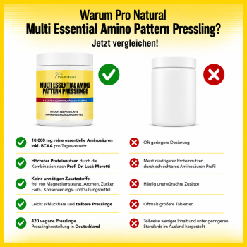 Preview: Pro Natural Multi Essential Amino Pattern Presslinge