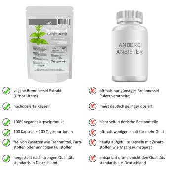 Steiner Brennnessel Extrakt 500mg