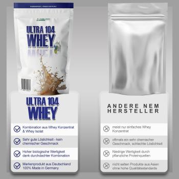 Preview: Pharmasports Ultra Whey 104
