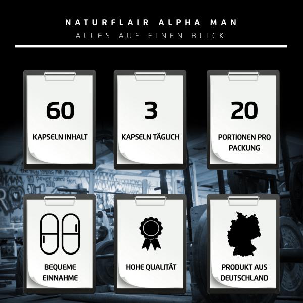 Naturflair Alpha Man