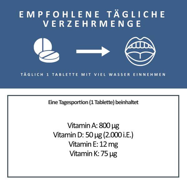 Bergen ADEK Vitamine