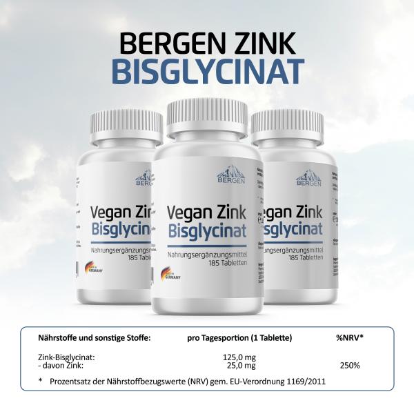 Bergen Zink Bisglycinat