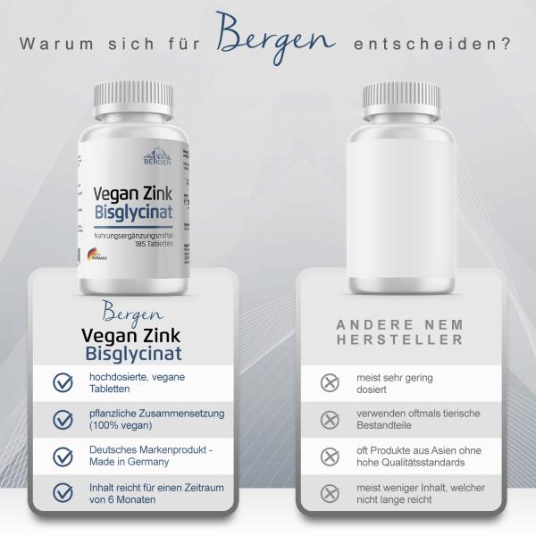 Bergen Zink Bisglycinat