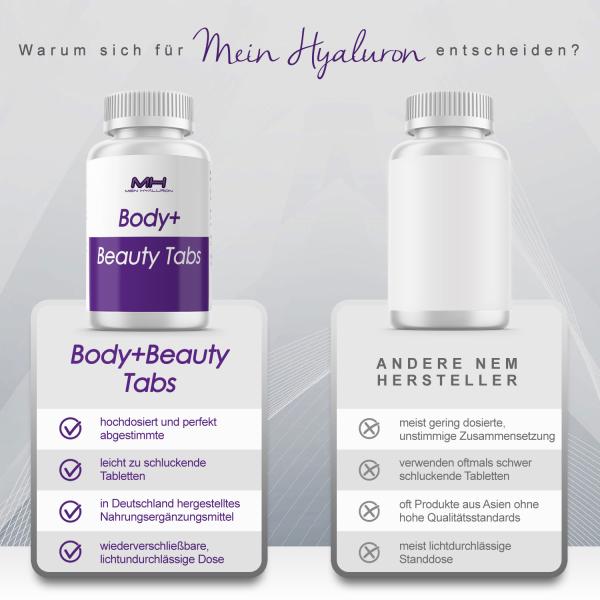 Mein Hyaluron Body+Beauty Tabs 300