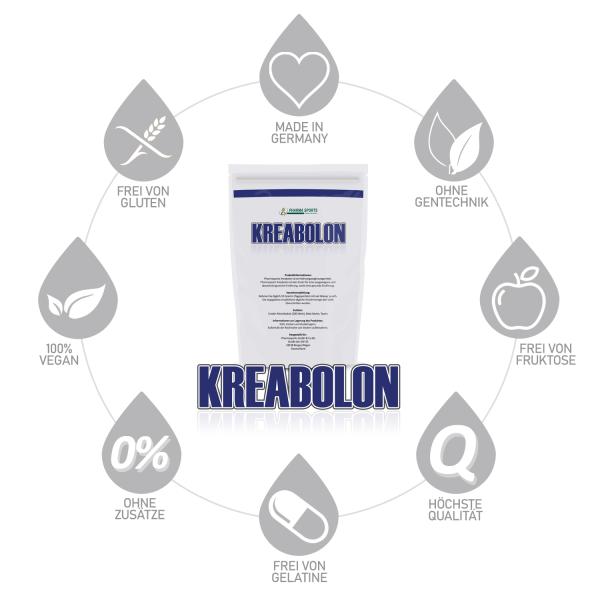 Pharmasports Kreabolon Pharmasports Kreabolon