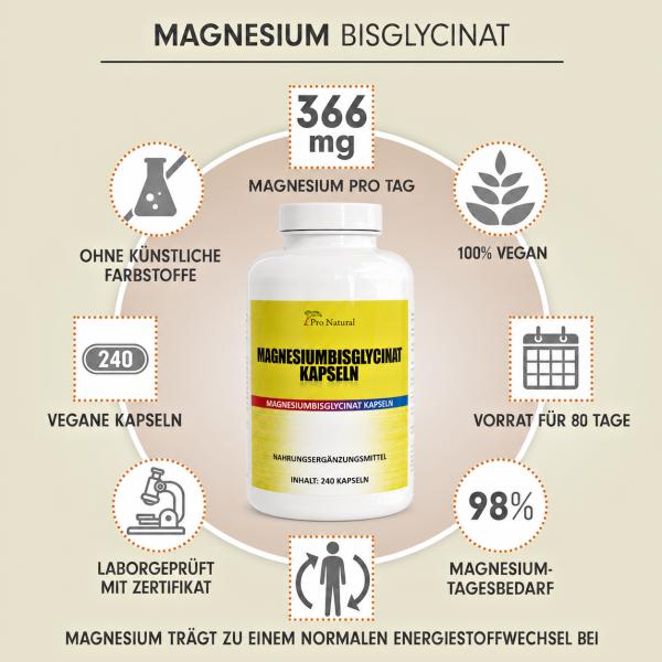 Pro Natural Magnesiumbisglycinat Kapseln
