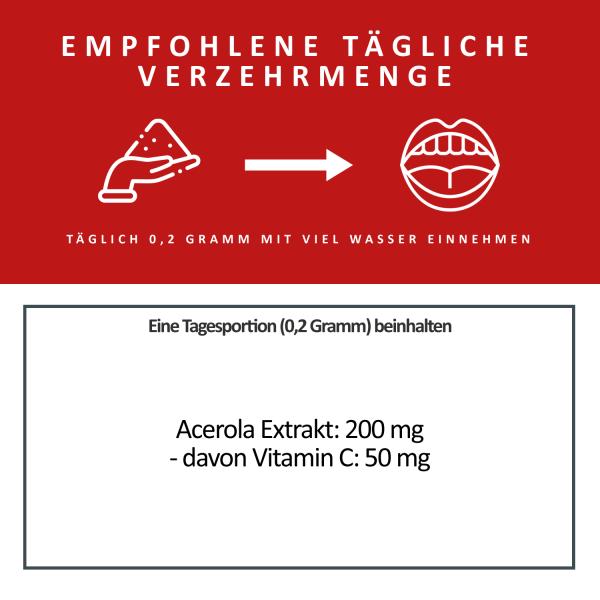 Netzeband Acerola Extrakt