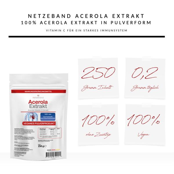 Netzeband Acerola Extrakt