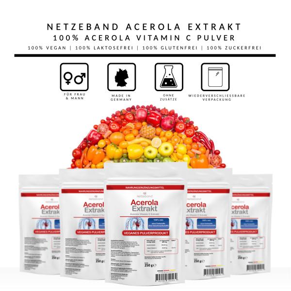 Netzeband Acerola Extrakt