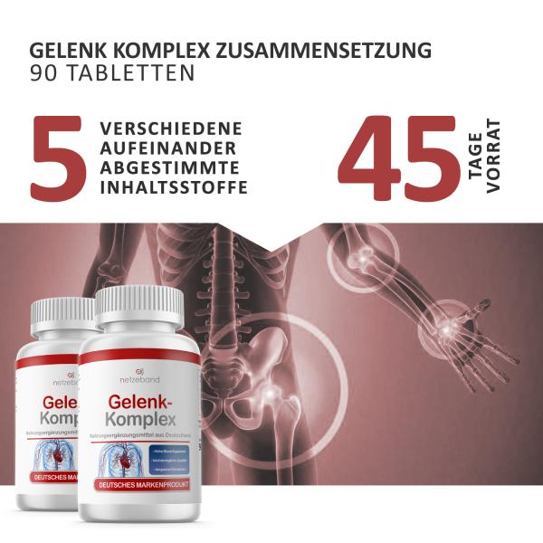 Netzeband Gelenk Komplex