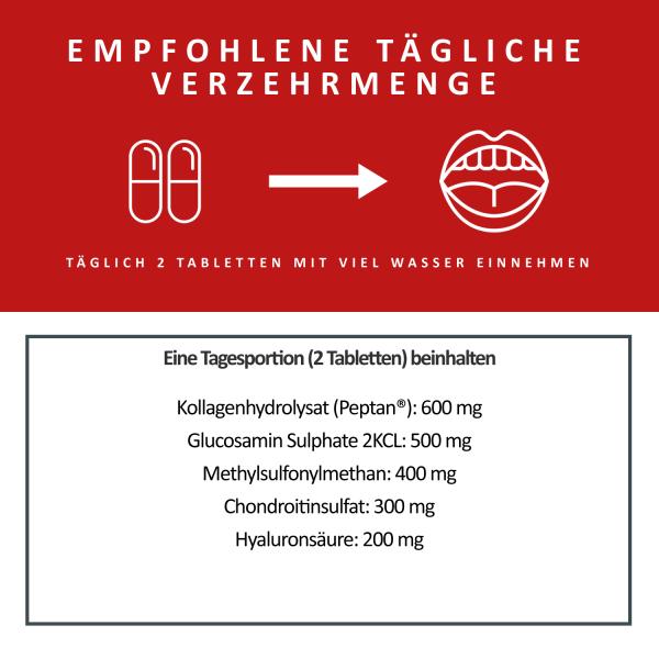 Netzeband Gelenk Komplex