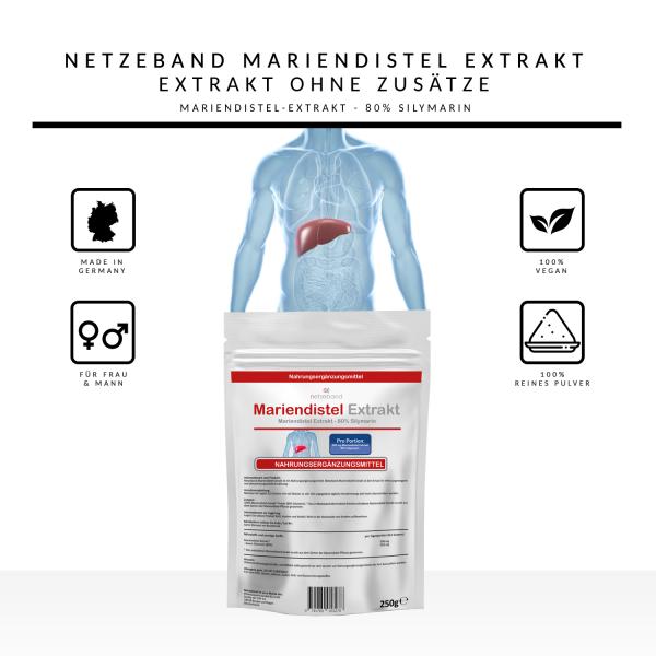 Netzeband Mariendistel Extrakt 250g