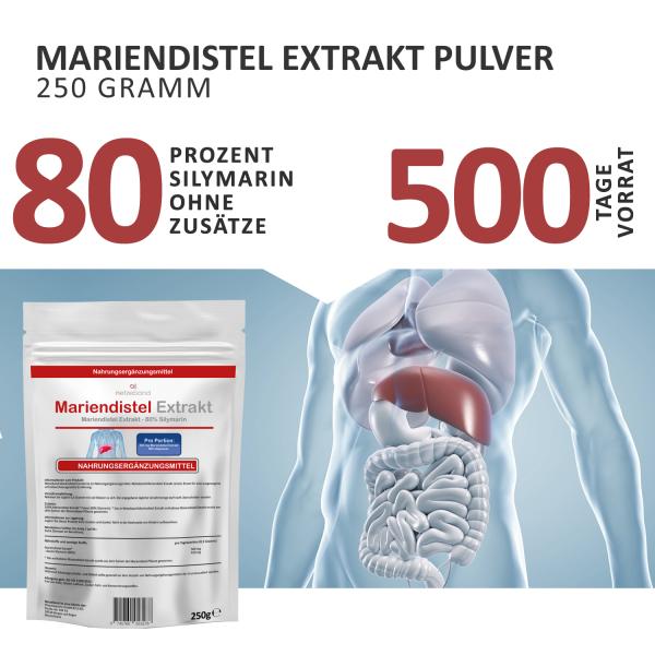 Netzeband Mariendistel Extrakt 250g