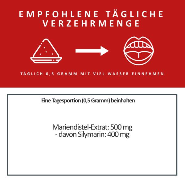 Netzeband Mariendistel Extrakt 250g