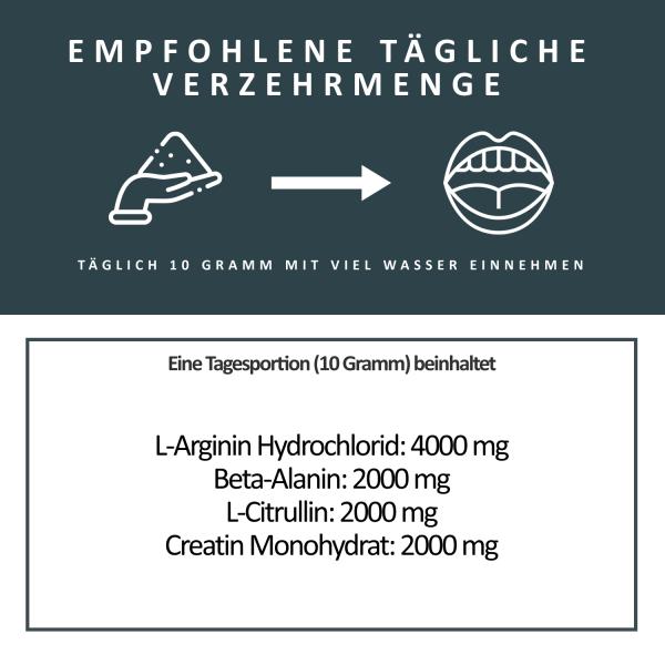 Pharmasports Performance NOX